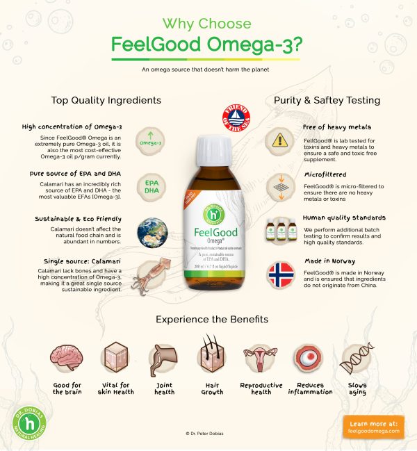 FeelGood Omega® For Cheap