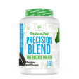 Precision Blend Time Released Protein Discount