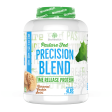 Precision Blend Time Released Protein Discount